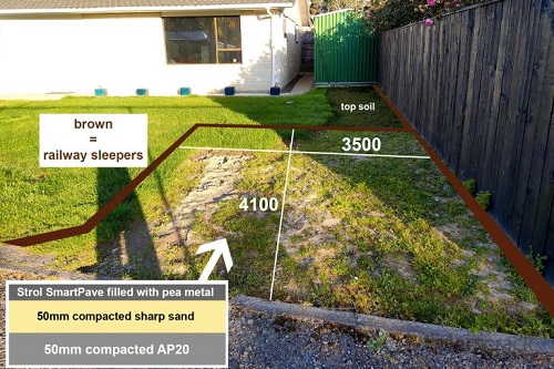 The plan for the repair marked out on the photo.